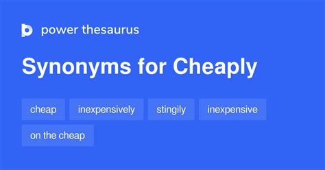 another word for cheaply.